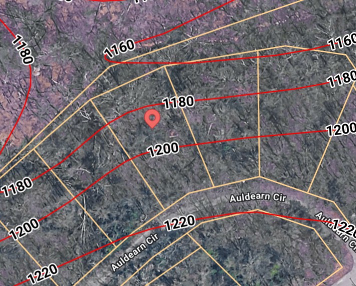 Nairn Sub Bvv - Land