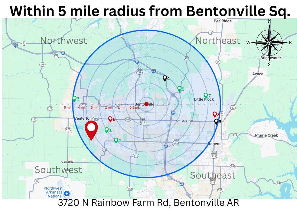 Stagecoach Sub Bentonville - Land
