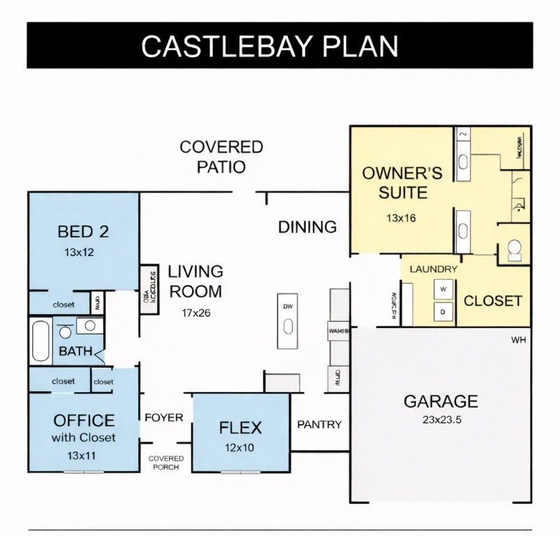 Rosenheath Sub Bvv - Residential
