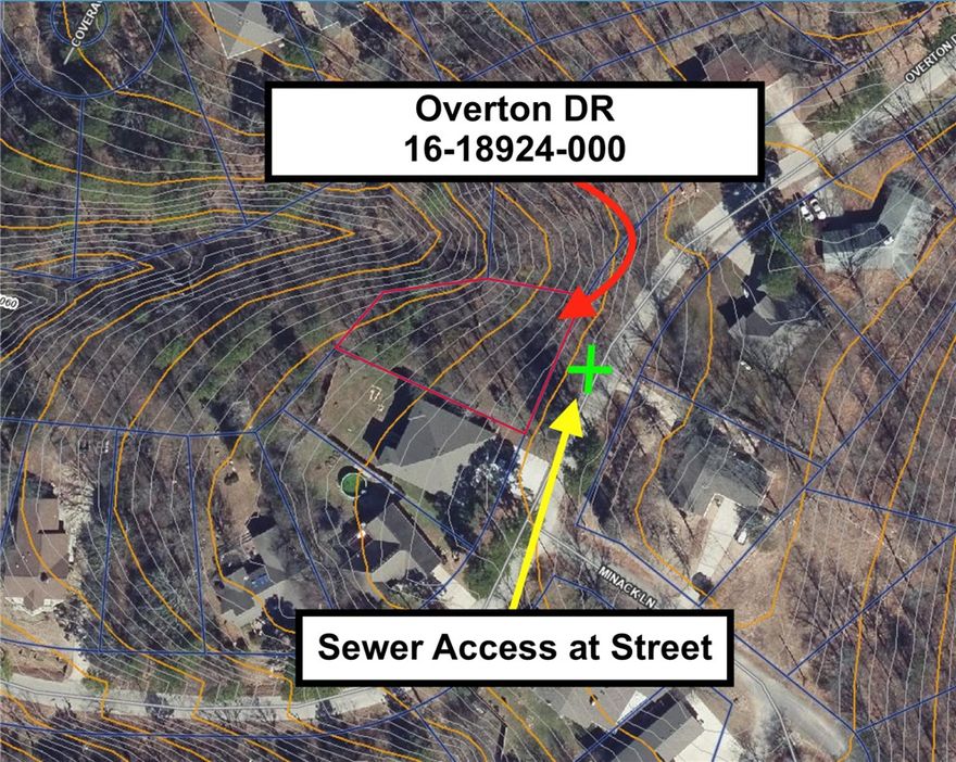 Rare opportunity on Overton Dr… this lot has sewer available with the tap on the same side of the street, so you’re not dealing with a road bore or the extra cost that comes with it. No perc test needed either… one less hurdle and one less delay when you’re ready to build.