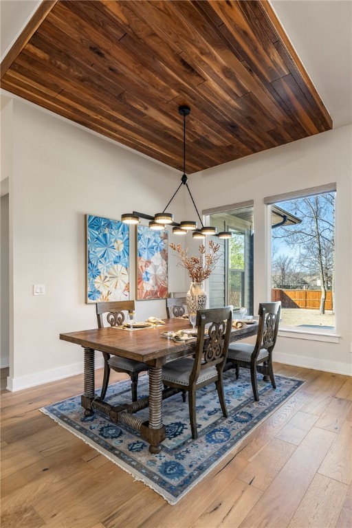 Trail Ridge Sub Bentonville - Residential