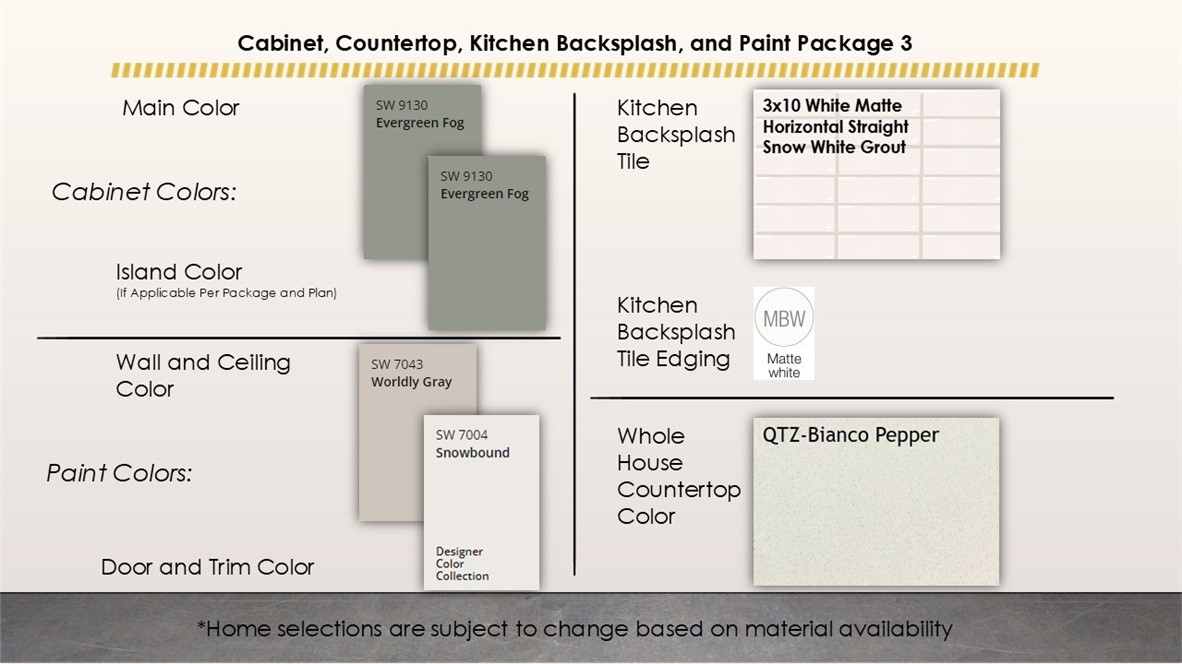 Osage Hills - Residential