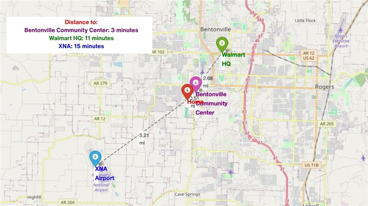 Edgar Estates Sub Bentonville - Residential
