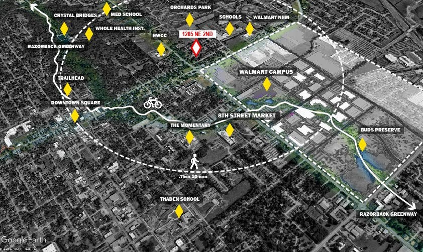 Rolling Hills - Residential