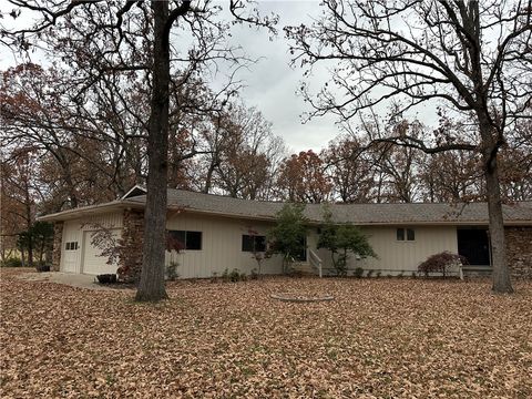 Photo of 1761 Fairway Drive, Mountain Home, AR 72653 (MLS # 1329033)