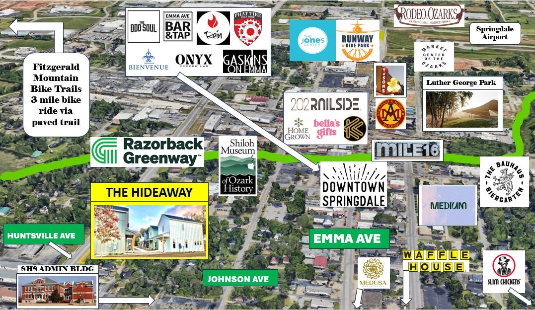 The Hideaway Community HPR - Residential Income