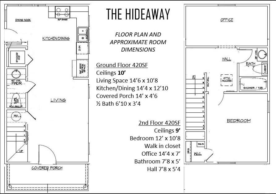 The Hideaway Community HPR - Residential Income