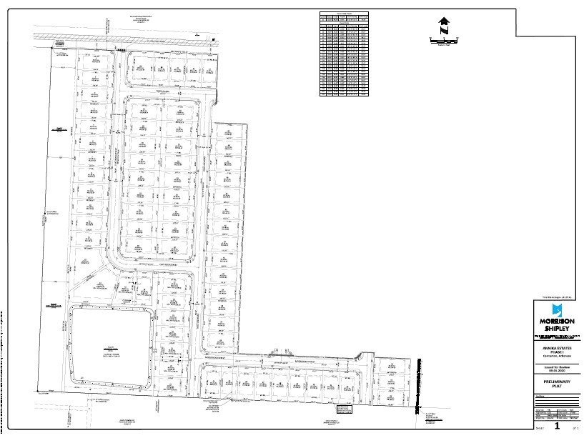 Residential building opportunity. Land will be fully developed lots will all utility hookups and will be ready in 4 months. Great location adjacent to the new Grimsley Junior High School. Holloway Rd to be paved within the next 90 days. 1600 sq min. building requirements. Available lots: 1-68.