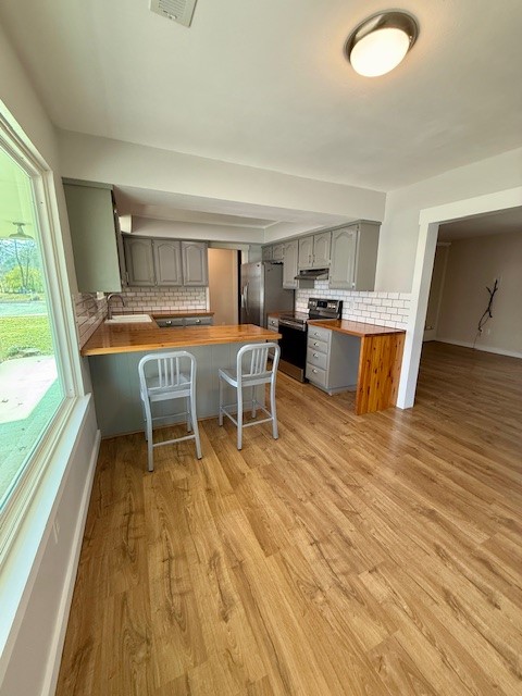 Indianhead Estates - Residential Lease