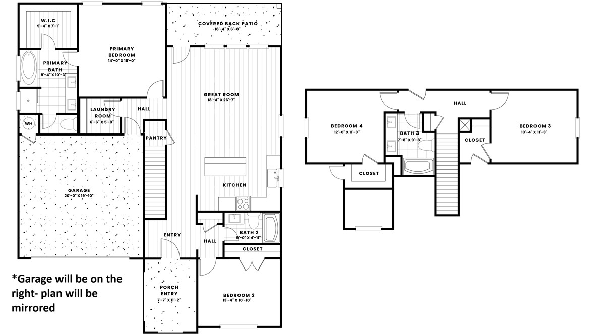 Osage Hills - Residential
