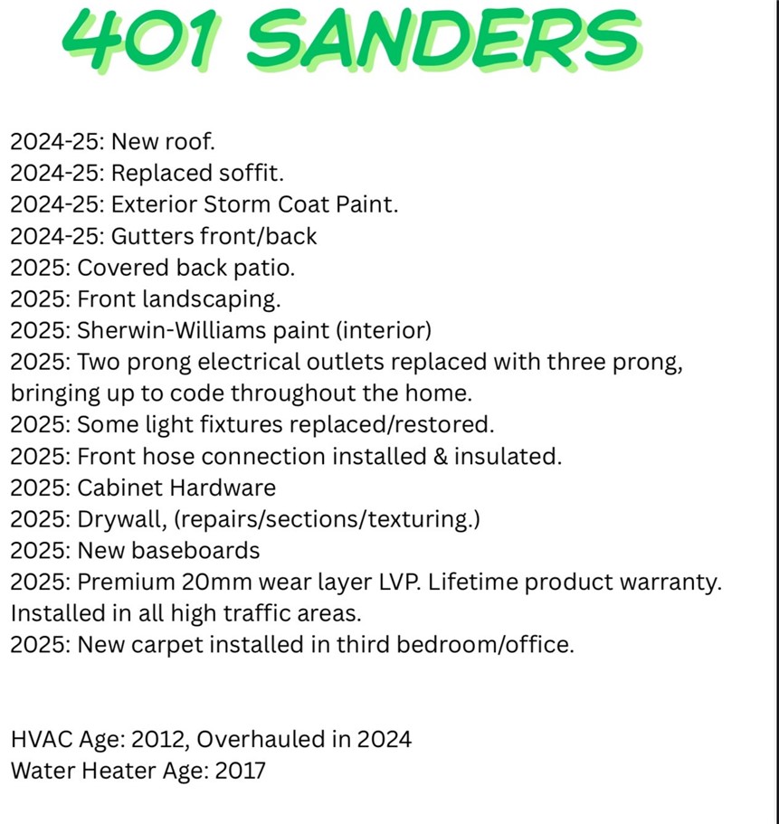 North Heights Add - Residential