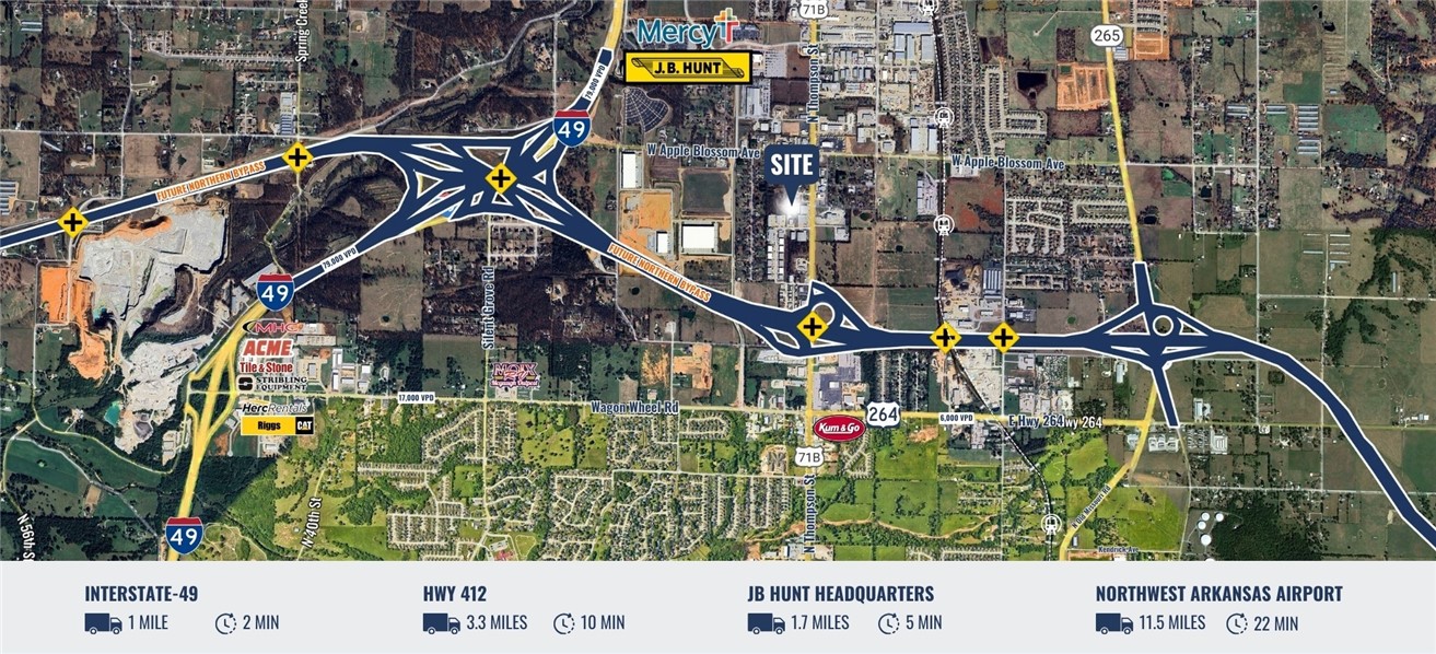 Bethel Heights - Commercial Lease