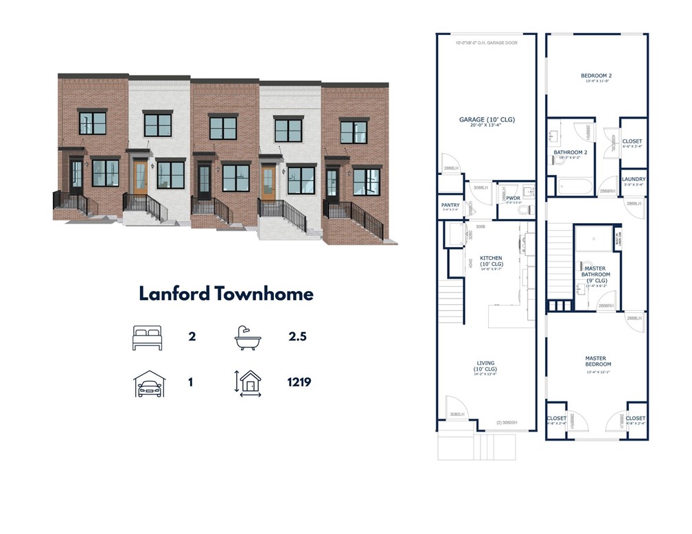 The Village At Pinnacle Hills - Residential