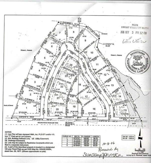 Round Rock Phase 1 & 2 - Land