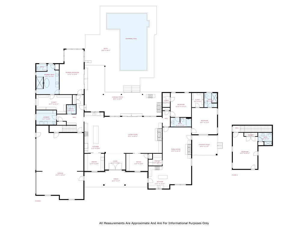 Highlands At Elm Spgs - Residential
