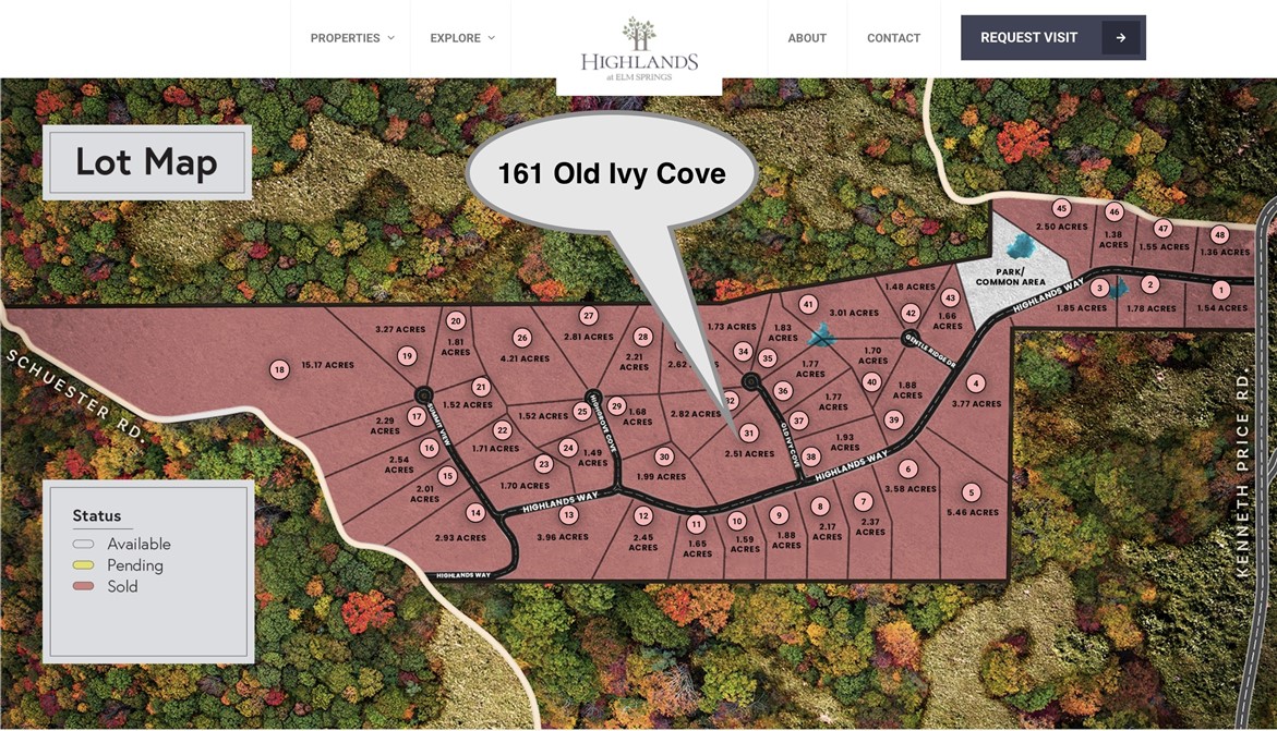 Highlands At Elm Spgs - Residential