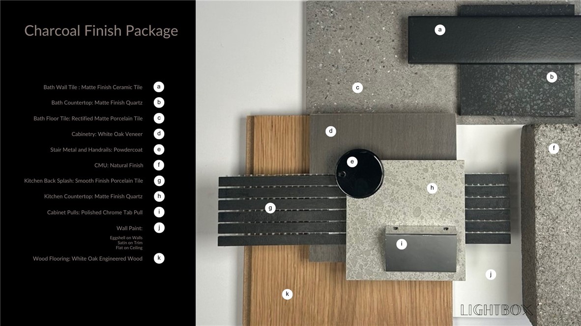 LIGHTBOX AT MARKET-BENTONVILLE - Residential