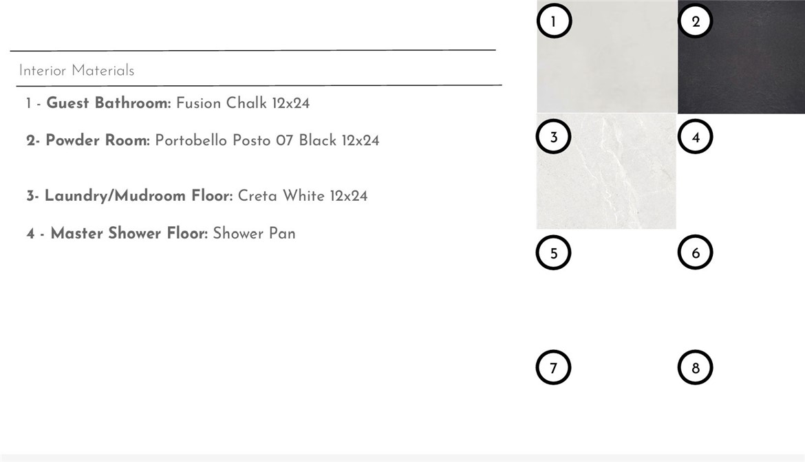 Spring Creek Farms Ph I Springdale - Residential