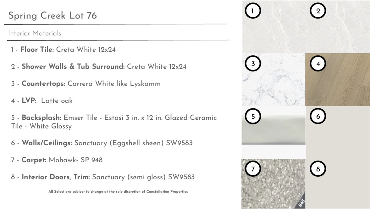 Spring Creek Farms Ph I Springdale - Residential