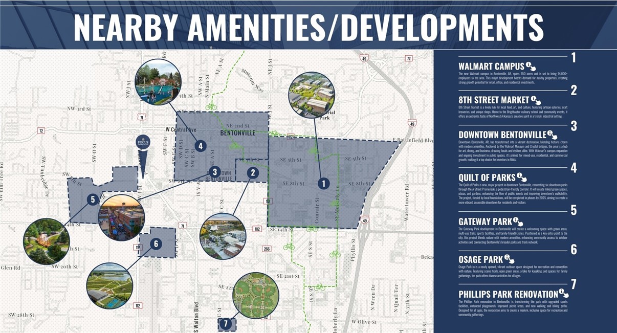 Wright Add Bentonville - Commercial Lease