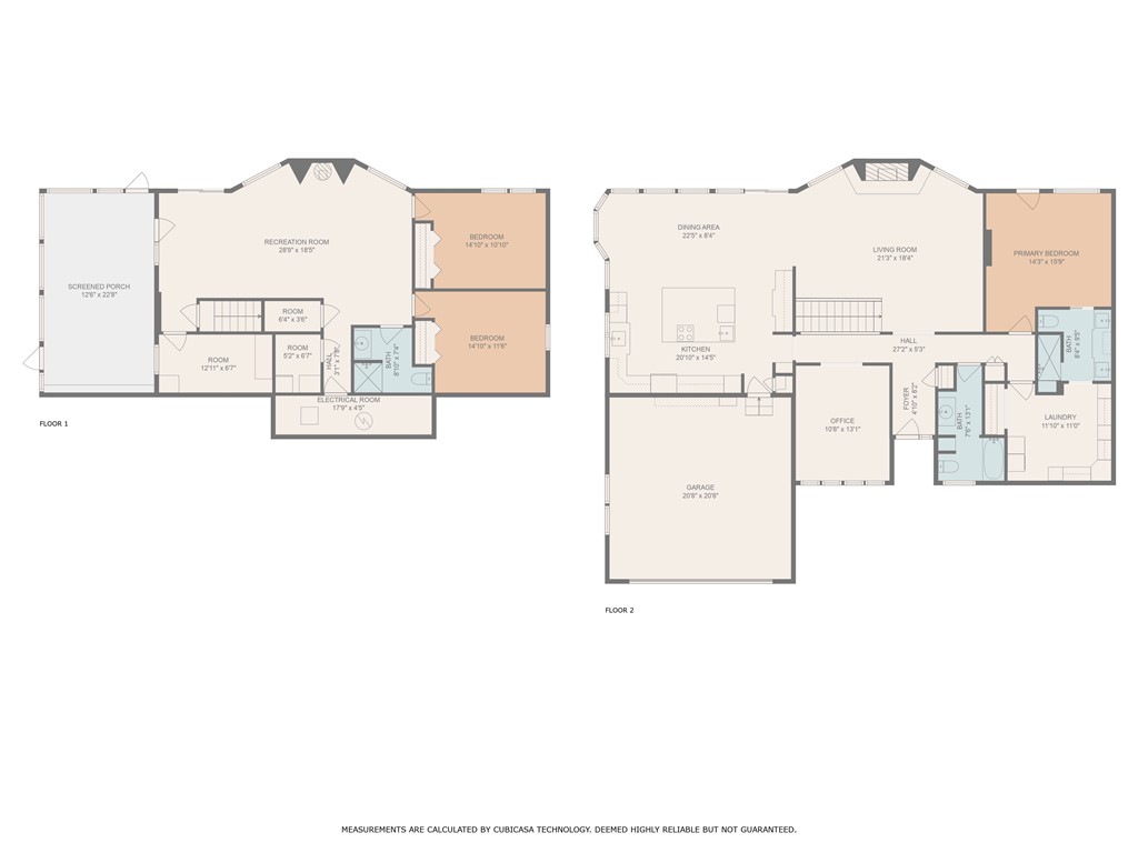 Avondale Sub 2 Bvv - Residential