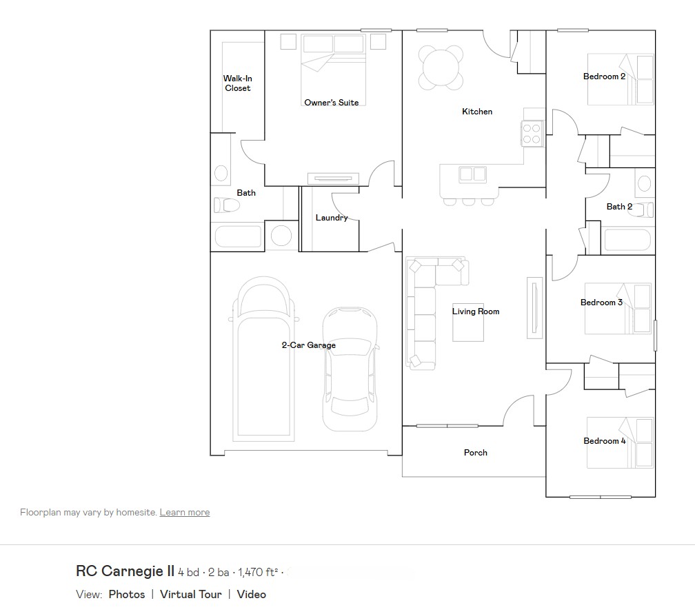 Stokenbury Farms Phase VI - Residential