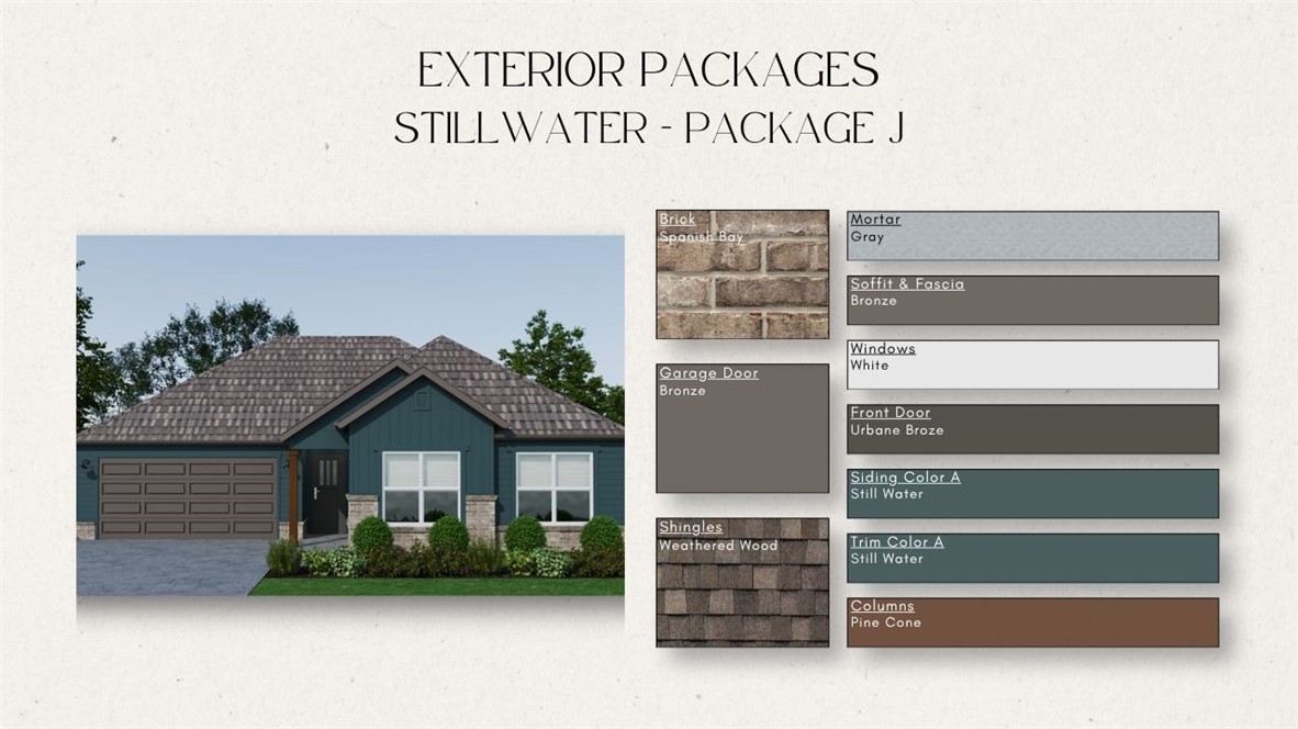 Osage Hills - Residential