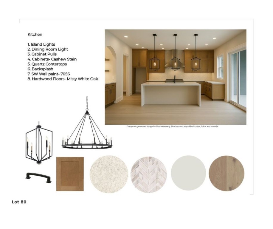 Big Sky Sub Ph 2 Centerton - Residential