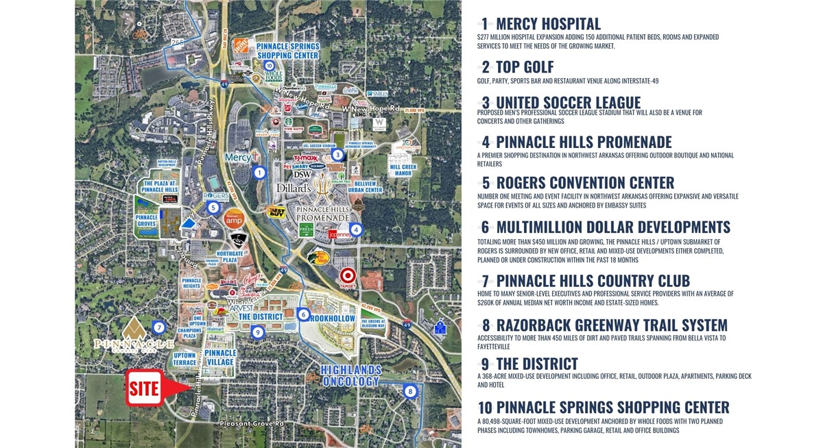 Erc Office Park Rogers - Commercial Lease