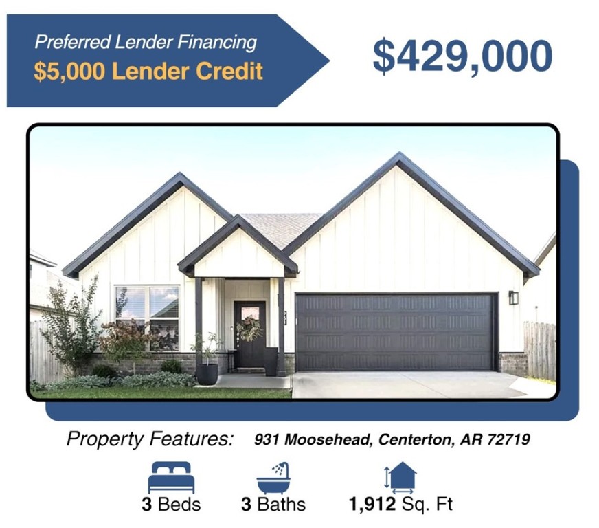 Annika Estates Ph 1 Centerton - Residential