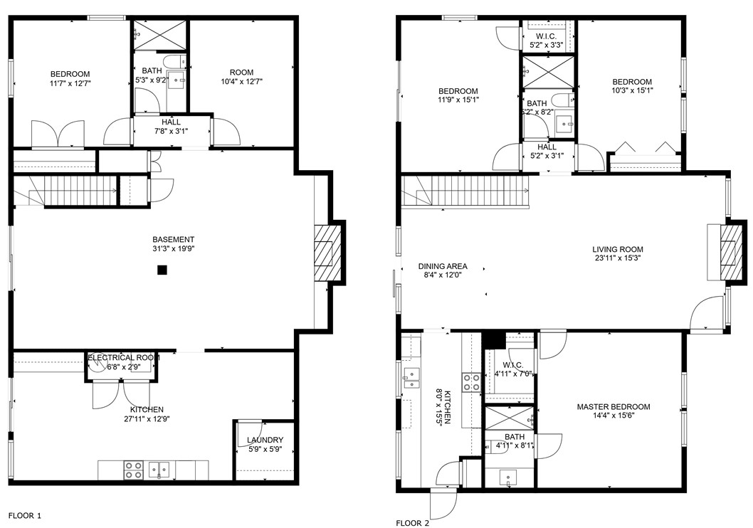 Kincardine Sub Bvv - Residential