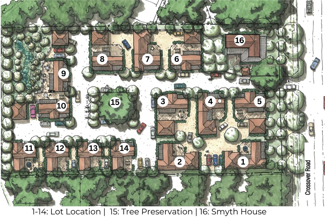 Fayetteville Outlots - Residential