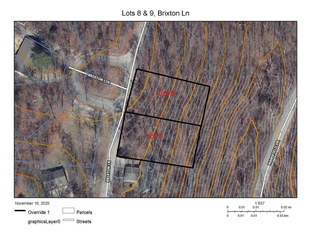 Sculthorpe Sub Bvv - Land