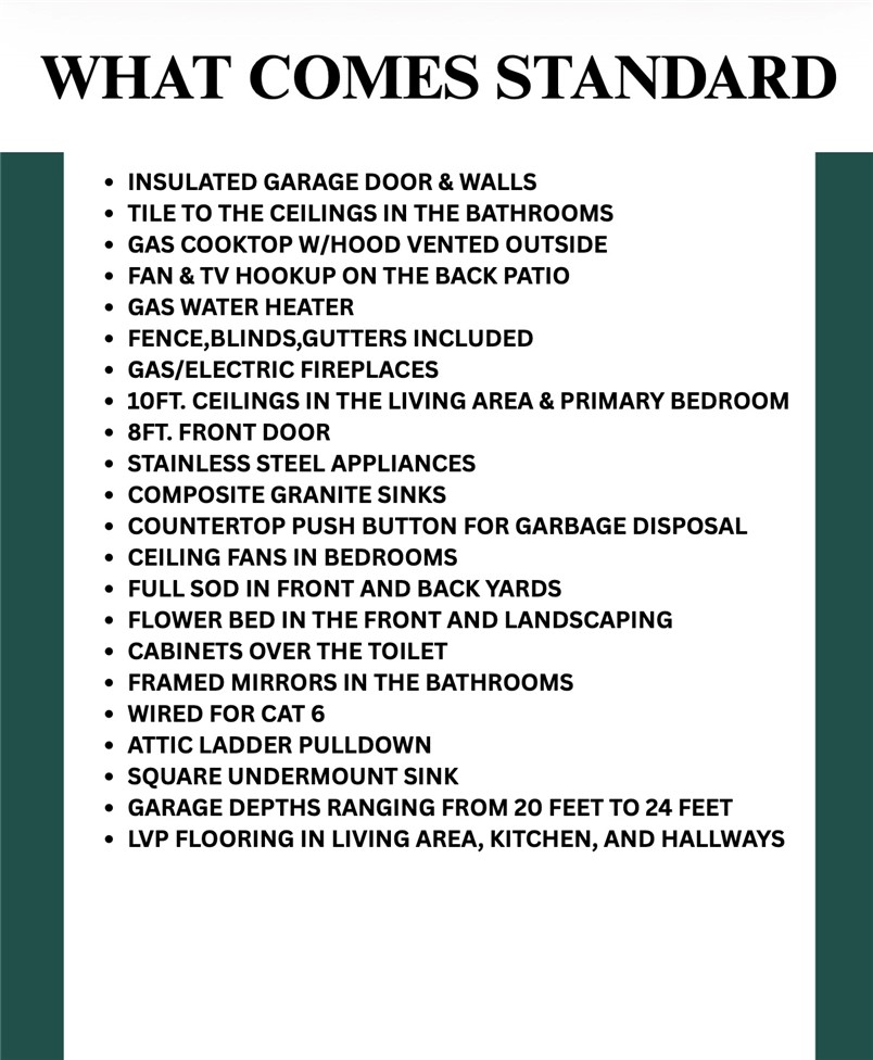 Concord - Residential