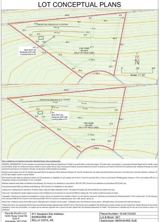 Berkshire Sub-BVV - Land
