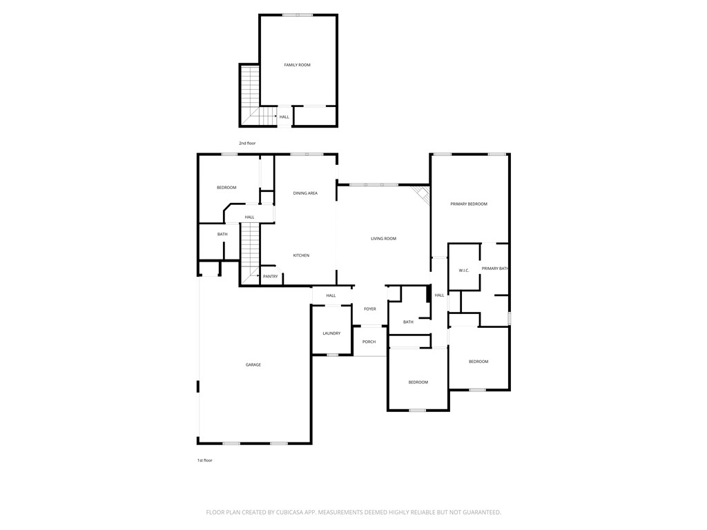 South Pointe Sub Ph 2 - Residential