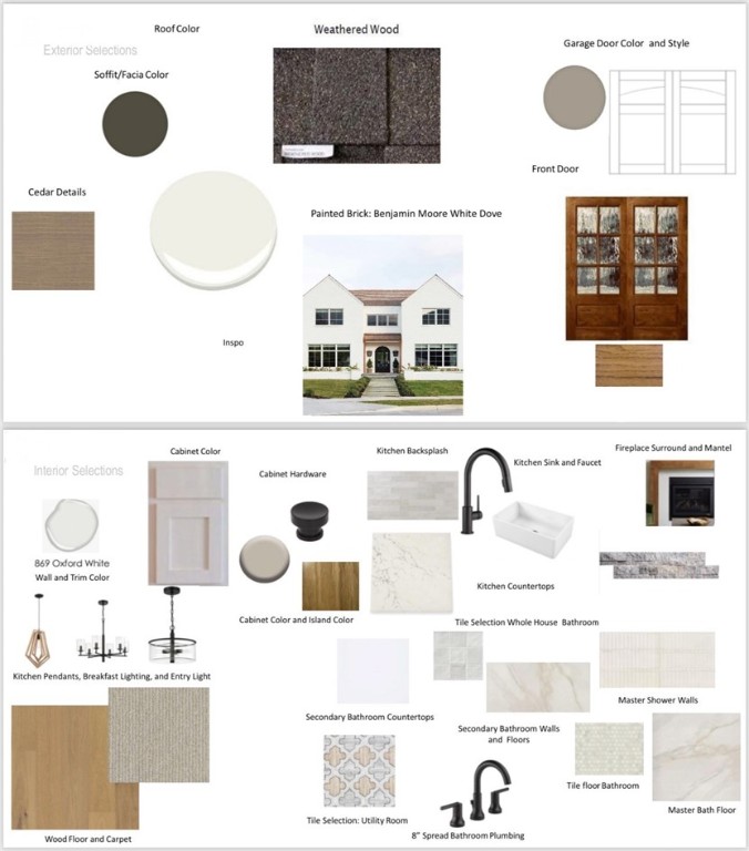 EVENING STAR SUB PH 1-ROGERS - Residential