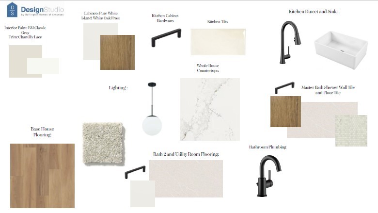 Cottages At The Park Ph Iii Springdale - Residential