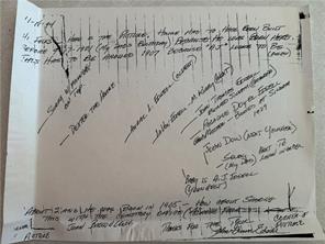 Siloam Spgs - Residential