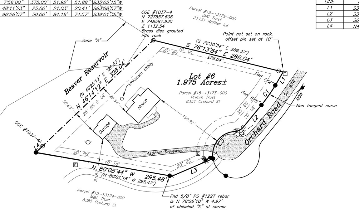Sentosa Sub Rurban - Residential