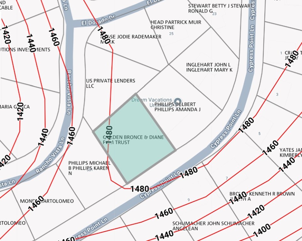 Unit 8 Holiday Island - Land