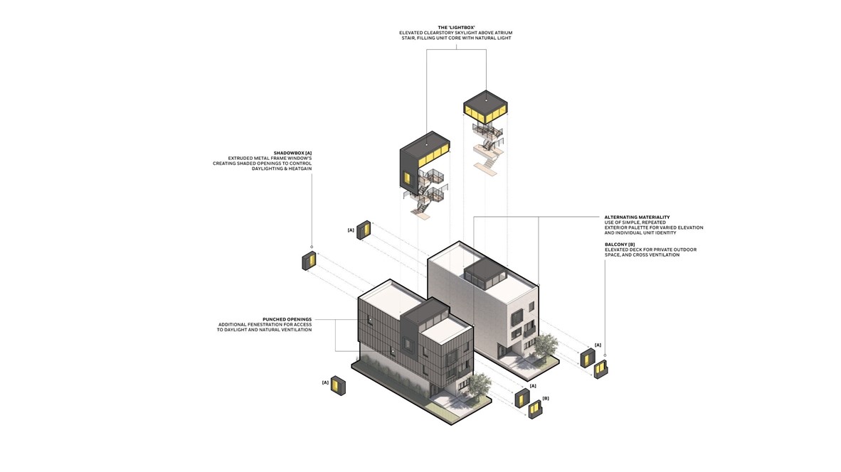 LIGHTBOX AT MARKET-BENTONVILLE - Residential