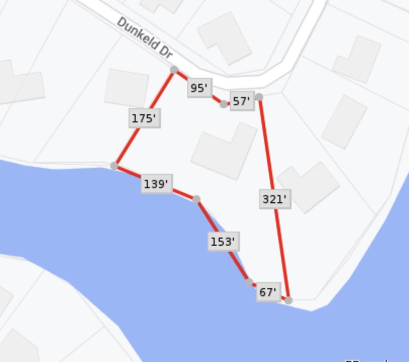 Rannoch Sub Bvv - Residential