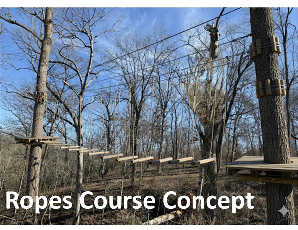 Lakeview Add Rogers - Land