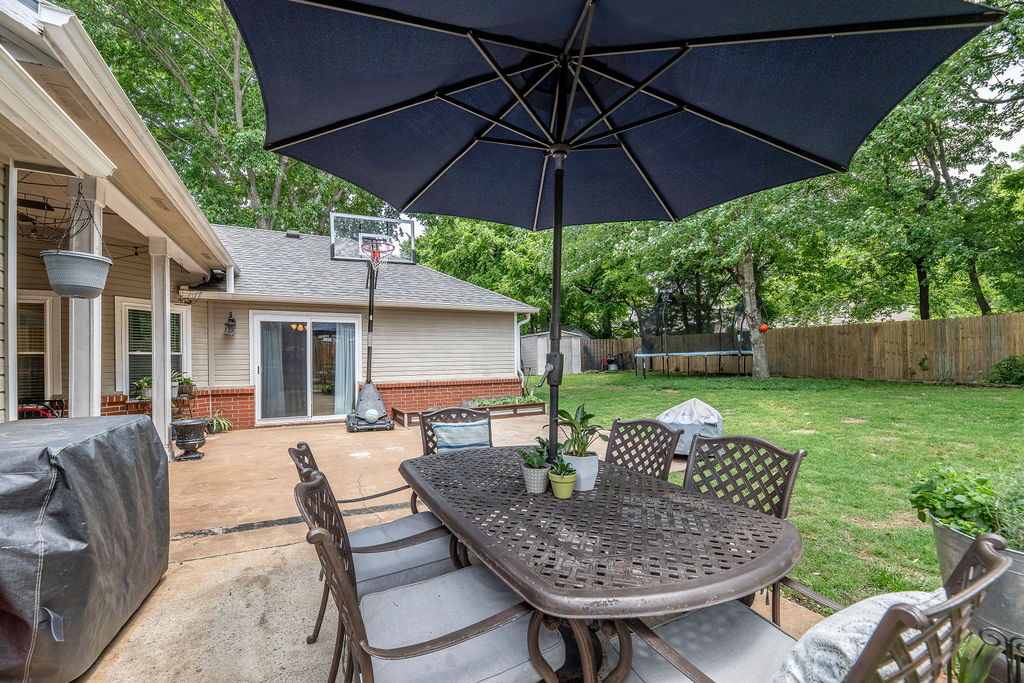 Spring Creek Add - Residential