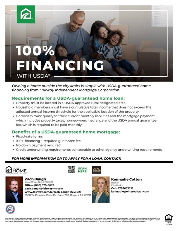 Roxburgh - Residential