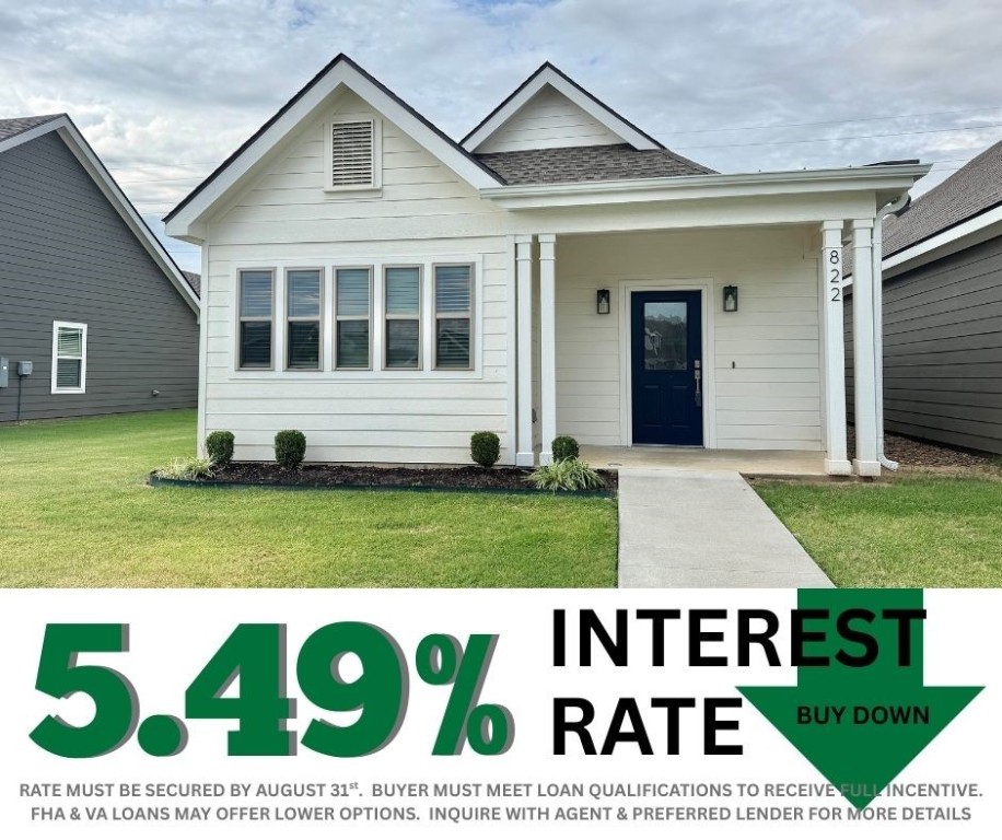 5.49% INTEREST RATE/BUY DOWN! Unbeatable location near Crystal Bridges Museum, the Alice Walton School of Medicine, Downtown Bentonville & Walmart’s new campus. Enjoy a vibrant community with top-tier amenities, including a clubhouse, pool, pickleball court, dog park, yard maintenance & access to the countries top premier mountain biking trails. Fitzgerald floor plan boasts LVP flooring, crown molding, blinds, ample storage & quality throughout. The living room & dining area offer a seamless open floor plan, perfect for entertaining, with abundant natural light & smooth flow into the chef’s kitchen. Chef’s kitchen features 3cm granite countertops, Frigidaire stainless steel appliances, refrigerator, a pantry, tons of storage & abundant natural light. Spacious primary suite includes a perfect ensuite bathroom with walk-in tile shower, double sinks, & large walk-in closet. Patio perfect for entertaining! Oversized garage with ample storage. Staged home at 915 Heights.