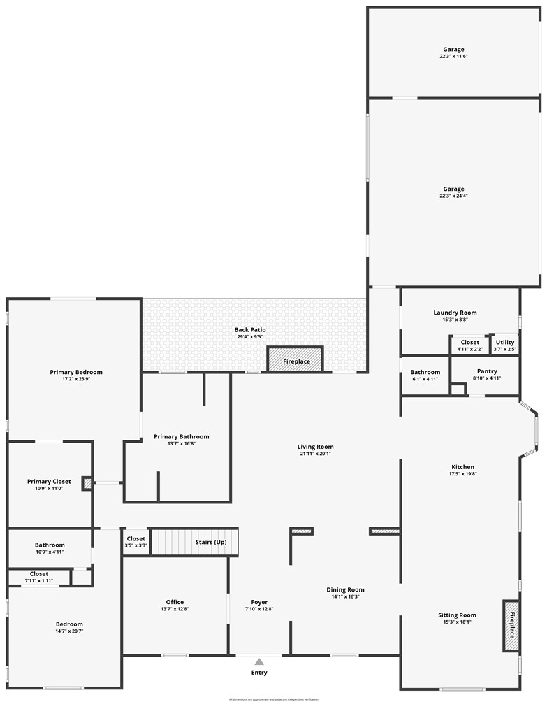 Polo Country Estates Sub - Residential