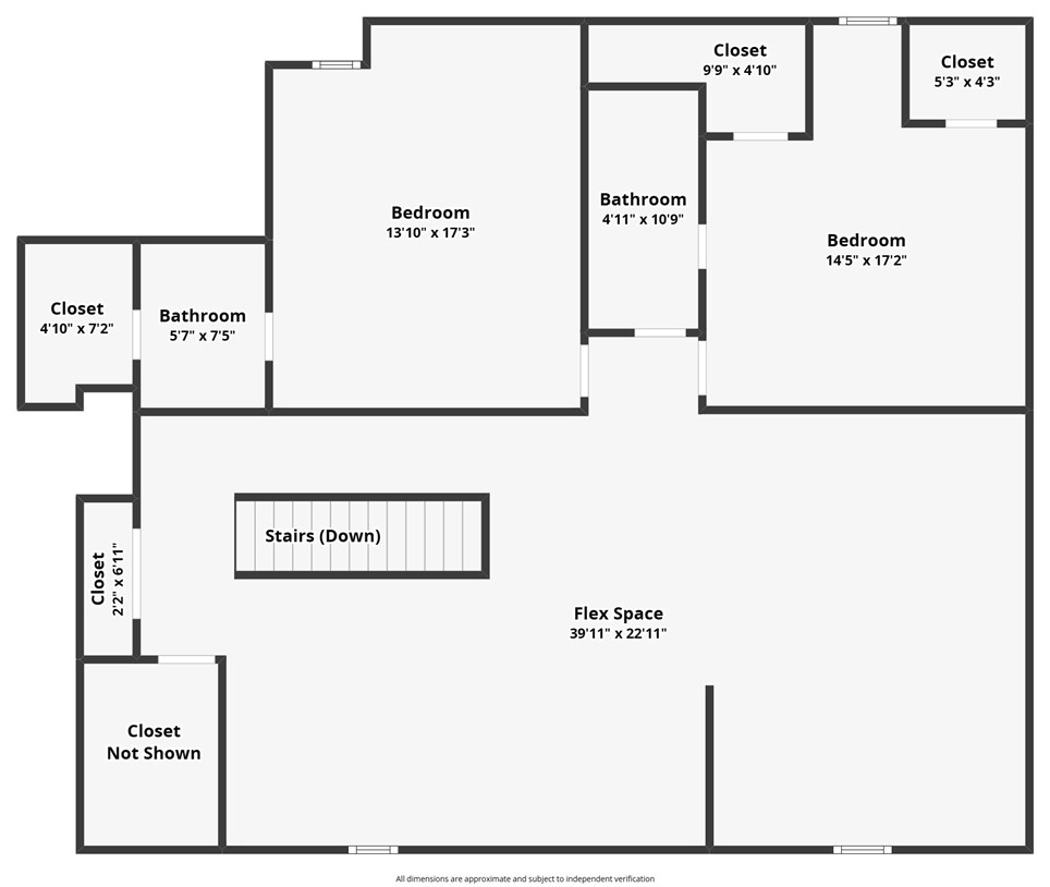 Polo Country Estates Sub - Residential