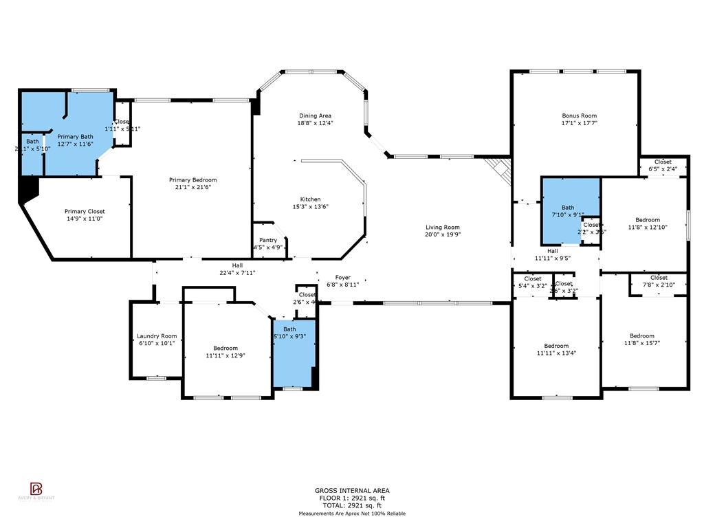 Forest Hills Sub Rurban - Residential